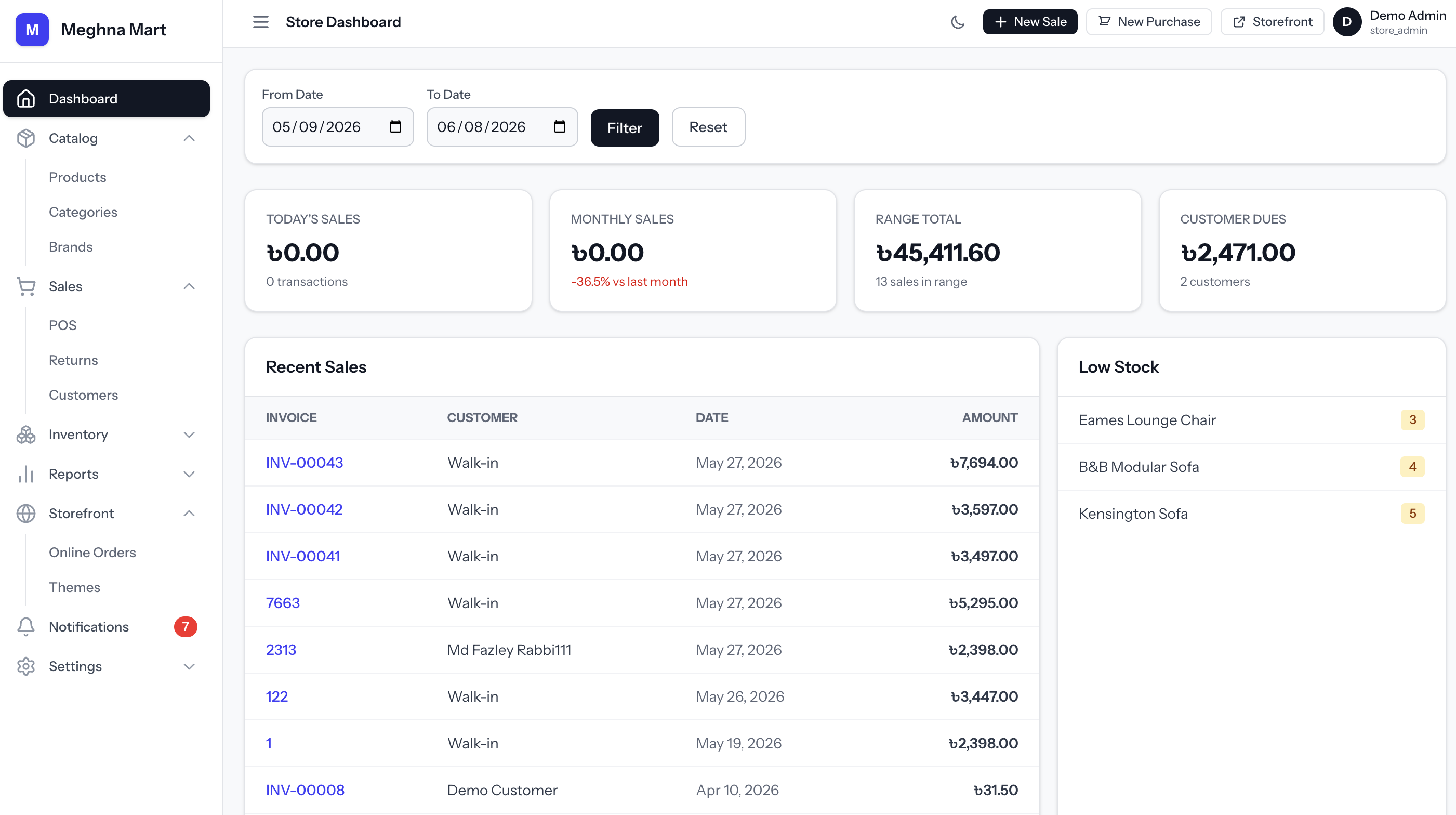 Store dashboard